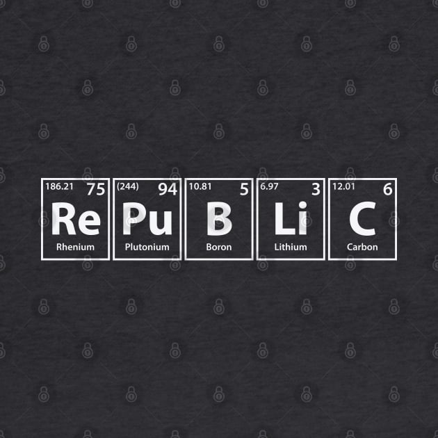 Republic (Re-Pu-B-Li-C) Periodic Elements Spelling by cerebrands